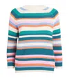 Weekend Max Mara Linz Striped Raglan-sleeve Sweater