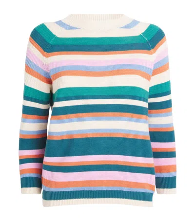 WEEKEND MAX MARA STRIPED CREW-NECK SWEATER