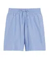 Weekend Max Mara Striped Poplin Bermuda Shorts