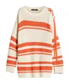 Weekend Max Mara Striped Round Neck Sweater In White