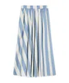 Weekend Max Mara Elastic Waist Skirt In Blue