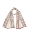 Weekend Max Mara Woman Scarf Ivory Size - Cotton In White