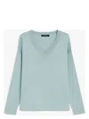 Weekend Max Mara Rania Sweater Green In Green