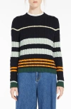Weekend Max Mara Zorro Cable Stitch Sweater In Multi Colour