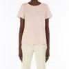 Weekend Multif In Pink