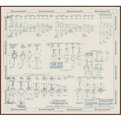 Wendover Art Group Buoy Chart - Floater Frame Print On Canvas In Green,tan