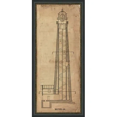 Wendover Art Group Light House Sections 1 - Picture Frame Graphic Art On Paper In Black;brown