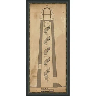 Wendover Art Group Light House Sections 2 - Picture Frame Graphic Art On Paper In Black;brown