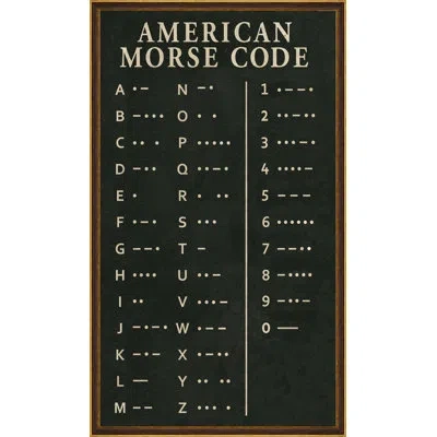 Wendover Art Group Morse Code - Picture Frame Textual Art On Paper In Black;beige