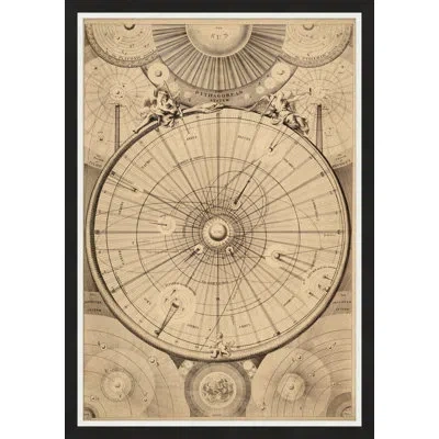 Wendover Art Group The Pythagorean System - Picture Frame Graphic Art On Paper In Black;beige