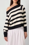 Weworewhat Off The Shoulder Sweater