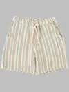 Wheat Shorts Cuba In Neutral