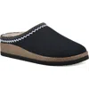 White Mountain Footwear White Mountain Bundle Up Topstitched Faux Shearling Lined Mule Slipper In Navy Fabric