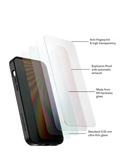 Wildflower Screen Protector