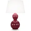 Williamsburg Randolph Carter Plum Table Lamp In Multi