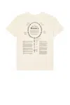 Willy Chavarria Reformed Putas Destroyed Easy Tee