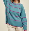 Wishlist Striped Sweater In Teal & Magenta In Multi