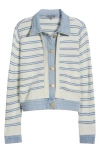 Wit & Wisdom Mixed Media Jacket In Off White/chambray Blue