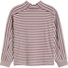 Wit & Wisdom Stripe Mock Neck Rib Top In Multi