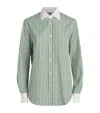 With Nothing Underneath Cotton Poplin Boyfriend Shirt In Green