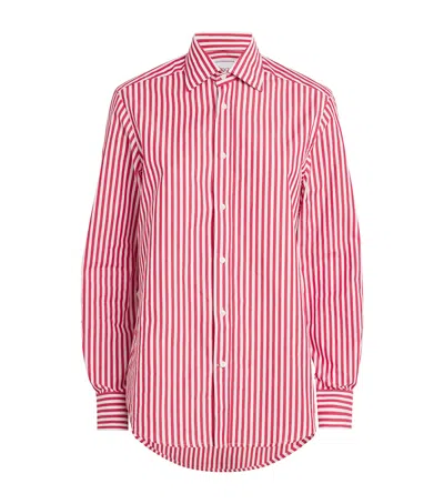 With Nothing Underneath Poplin The Boyfriend Shirt In Red