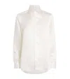 With Nothing Underneath Wnu The Boyfriend Poplin In Ivory