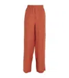 WITH NOTHING UNDERNEATH LINEN THE PALAZZO TROUSERS