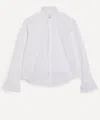 With Nothing Underneath Women's Kew Cotton Poplin Blouse In White