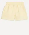 With Nothing Underneath Women's The Boxer Linen Lemon Yellow Shorts In Yellow