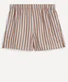With Nothing Underneath Women's The Boxer Mocha Multi-stripe Shorts In Brown