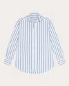 With Nothing Underneath Women's The Boyfriend Striped Cotton-poplin Shirt In Blue