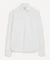 With Nothing Underneath Women's The Classic Cotton Poplin Shirt