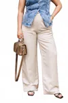 Withblack Linen Trouser Pants In Khaki In Neutral