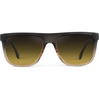 Wmp Eyewear Dallas