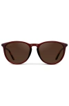 Wmp Eyewear Drew