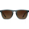 Wmp Eyewear Wesley