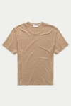 Wolf Vs. Goat (wvg) Short Sleeve Linen Crew Neck Tee In Brown