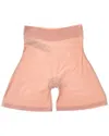 Wolford Control Short In Pink