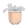 Women Secret Ladies Rose Seduction Edp Spray 3.4 oz (tester) Fragrances 8436581940121