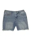 Wonderly Denim Shorts In Blue