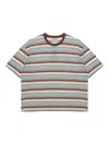 Wooyoungmi Multicolor Stripe T-shirt In 蓝色