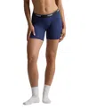 Woxer Baller Ultra-soft 5 Boxer Briefs In Blue