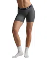 Woxer Baller Ultra-soft 5 Boxer Briefs In Gray