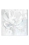Wynwood Studio Magnolia Ii Canvas Wall Art In White
