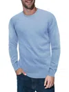 X-ray X Ray Casual Mock Neck Pullover Sweater In Powder Blue