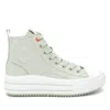 Xti Women's High Top Canvas Sneakers In Aqua In Blue