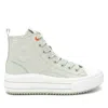 Xti Women's High Top Canvas Sneakers In Aqua In Blue