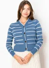 Yal New York Blue Striped Knit Cardigan In Blue