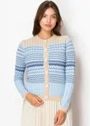 Yal New York Skyline Chevron Knit Cardigan In Blue