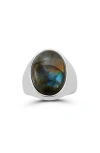 Yield Of Men Labradorite Domed Ring In Silver